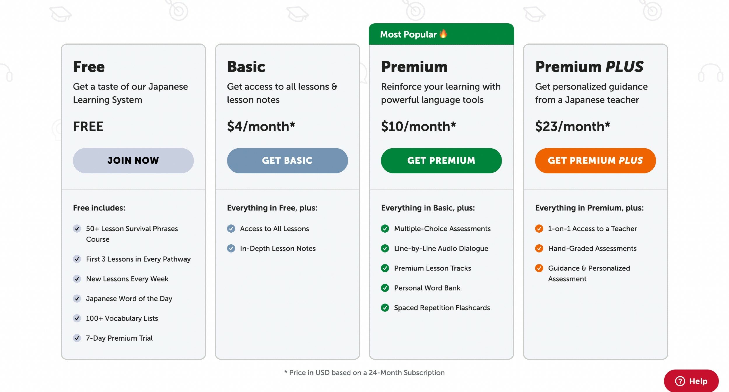 An image of the JapanesePod101 pricing plans and features for the Free, Basic, Premium and Premium Plus plans